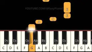 Will The Circle Be Unbroken piano | EASY Piano Top Tutorial