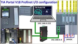 Mix tutorials about Profinet I/O communication, Siemens, Emerson PLCs in 11 hours