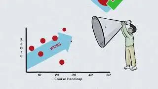 Playing Conditions Calculation