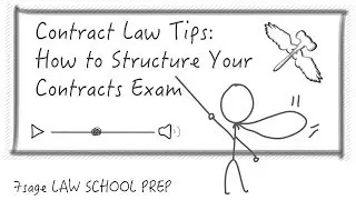 Contract Law Tips: How to Structure Your Contracts Exam - 7Sage Law School Prep