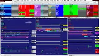 Signal Entry, Automated trading, scalping, scalping, BPT,12protrade