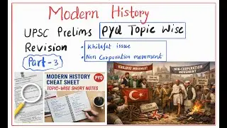 Part 3 | khilafa issue & Non corporation movement | UPSC PYQ prelims Topic Wise Analysis 2026