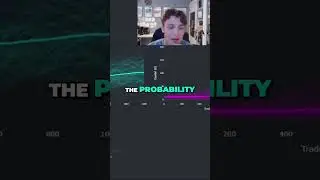 Statistics and Trading System P/L
