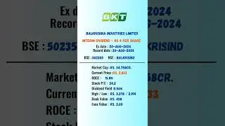 balkrishna industries limited share latest news | Ex-Date: 20-08-2024 | #dividend #stockmarket