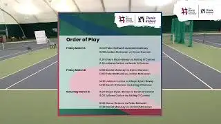 ITF World Tennis Number Test Event