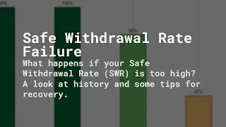 Safe Withdrawal Rate Failure.
