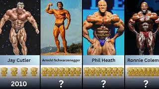 Timeline: - All Mr. Olympia Champions  From 1965 to 2025