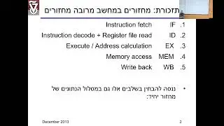 תכן לוגי קיץ תשפ