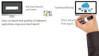 Iolite Trademark Management Software