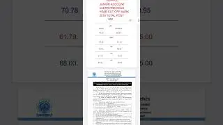BSPHCL JUNIOR ACCOUNT CLERK PREVIOUS YEAR CUT OFF MARK 2018 OFFICIAL DATA