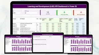 Learning and Development L&D KPI Dashboard in Power BI