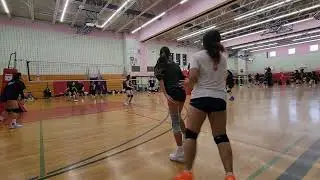 Game 6 - Hit that Sports Women's tourney Jan 11