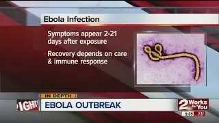 Ebola Symptoms And Information
