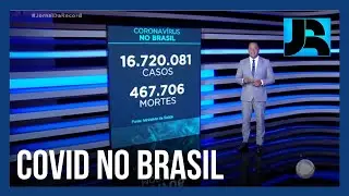 Coronav&iacute;rus: Brasil registra 467.706 mortes, 2.507 nas &uacute;ltimas 24 horas
