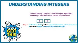 Understanding Integers