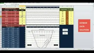 Flight seat planning | Load chart Simulator