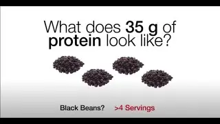 What Does 35 Grams of Protein Look Like?