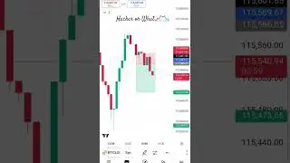 BTC Scalping 3 Candle Mai Target Hit😍📈📉 #trading #stockmarket #nifty
