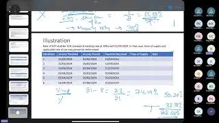 Supply of Time Forward Charge