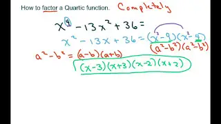 How To Factor a Quartic Function