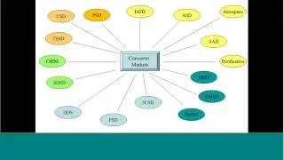 According to the Experts: An Adhesive Bonding Webinar
