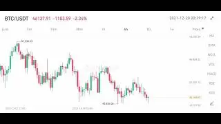 How to do technical analysis in binance chart on mobile (support and resistance) #binance #btcupdate
