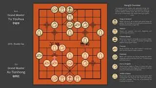 Xiangqi Chinese Chess Analysis - Blundering back and forth