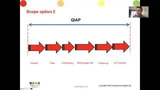 Introductory video for Preparing for an EQA course and the QAR Assessor Course