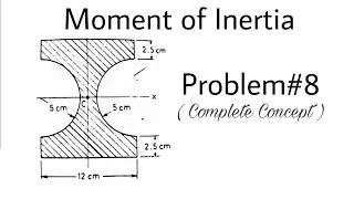 12. Moment of Inertia | Very Important Problem#8 | Complete Concept