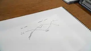 uitleg bioritme slaapdruk slaapschema