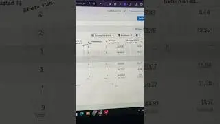 Meta Master Class 2026 Student Success | Meta Ads Case Study & Results 🚀