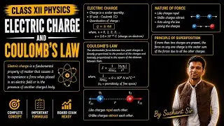 Electric Charge and Coulomb's Law By Sushant Sir