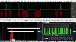 Sending/Receiving QRQ CW DATA (0,1) over ip - convert CW DATA back to CW AUDIO: LIVE DEMO at 108 wpm