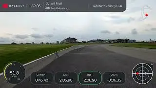 2024 Autobahn County Club South Circuit - Damp