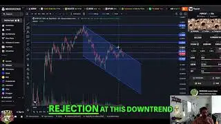 Popcat Crypto Analysis: Breakout Imminent? Price Targets! #shorts