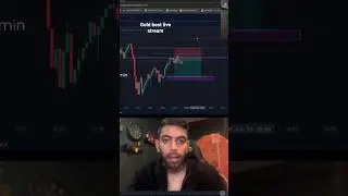 13 jan 9pm ) Gold live stream  profit 📈