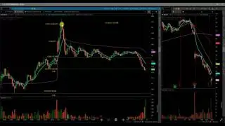 6 22 17 RECAP $CSCO $DKS $FL $NVDA