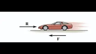 The sports car has a tractive force of If it produces the velocity described by graph shown, plot th