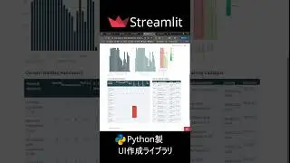 【#Python】簡単にUIを作成できるライブラリStreamlit【#初心者向け】#shorts