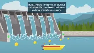 Right of Way Rules for Boating