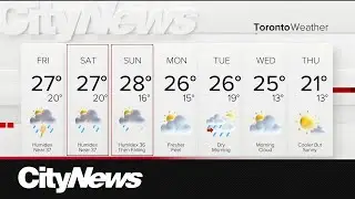 GTA storm risk continues through the weekend
