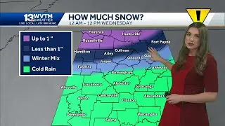 Impact Weather: Tracking the threat of snow in Alabama Wednesday morning followed by dangerously ...