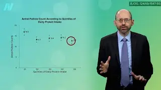 The Effects of Hormones in Milk on Infertility in Women