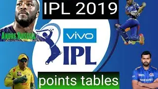 IPL 2019 Points tables live || IPL || TOP - 10||