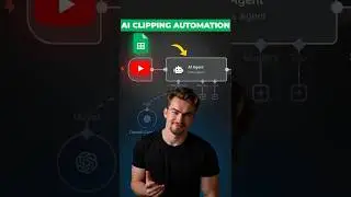 Автоматизация клиппинга с помощью ИИ преобразует длинные видеоролики YouTube в увлекательные коро...