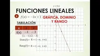 FUNCIONES LINEALES GRÁFICA DOMINIO Y RANGO - MATEMATICA