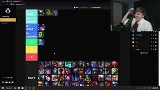 LS selfmade malice competitive jungle tier list 14.9