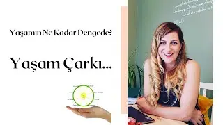Yaşam Çarkı/Hayat Çarkı/Koçluk Uygulaması/Kişisel Gelişim Videoları