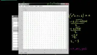 4.1 PPLANE tutorial