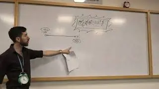 פיזיקה 1 | טרנספורמציית לורנץ | חלקיק נוצר ונעלם